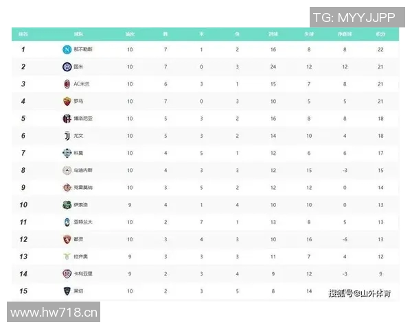 英超亚军球队对赛情况分析